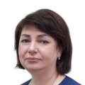 Бойко Любовь Викторовна