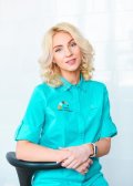 Котова Марина Александровна