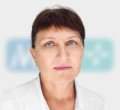 Ляшенко Инна Петровна