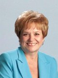 Волгина Светлана Яковлевна
