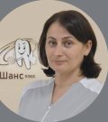 Кебчук Юлия Валентиновна