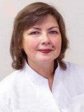 Филина Ирина Владимировна