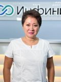 Горохова Наталья Анатольевна