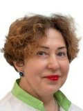 Раевская Марина Николаевна