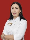 Малышевич Виктория Владимировна