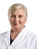 Кирюхина Светлана Львовна