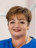 Ирлянова Наталья Николаевна