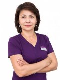 Чундокова Мадина Арсеновна