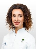 Аскерова Айгюн Джавадхановна