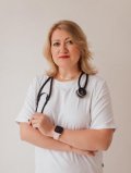 Белоцерковская Светлана Юрьевна