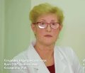 Козликина Ирина Ивановна