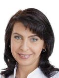Иващенко Ирина Евгеньевна
