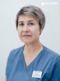 Конакова Анна Николаевна