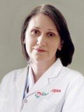 Воронина Ольга Вячеславовна