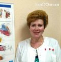 Меденцева Мария Александровна