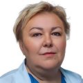 Чиликина Ирина Сергеевна