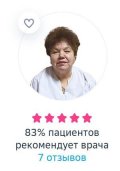 Веселова Елена Васильевна