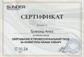 Гриванш Анна