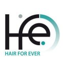 HFE безоперационная пересадка волос (ХэФэЕ)