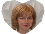 Ольга Миргян