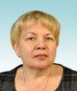 Иванова Светлана Николаевна