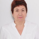 Будахина Любовь Алекберовна