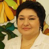 Маркина Ирина Викторовна