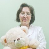 Щеглова Ирина Николаевна