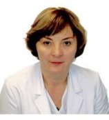 Будник Ирина Васильевна