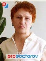 Гузенко Антонина Ивановна