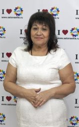 Гаврилина Галина