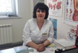 Коберницкая Елена Александровна