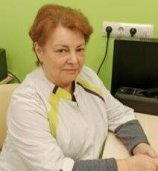 Павлова Ирина Владимировна
