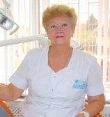 Койло Юлия Петровна