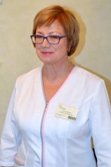 Сысолятина Ирина Вадимовна