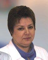 Лавникевич Ирина Дмитриевна