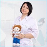 Котова Надежда Борисовна