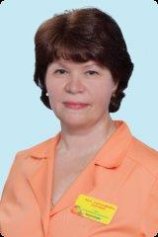 Плоткина Вера Александровна