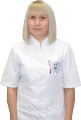 Ванькина Мария Вячеславовна