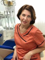 Федоренко Ольга Викторовна