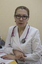 Ермолова Татьяна Николаевна