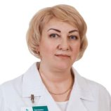 Плотникова Ирина Александровна