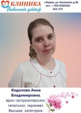 Кодолова Анна Владимировна