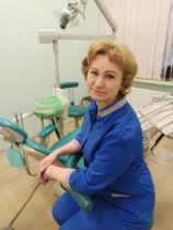 Чепура Елена Николаевна