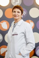 Федоренко Ольга Александровна