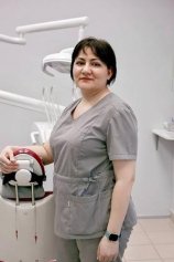Кобзева Ирина Нельсоновна