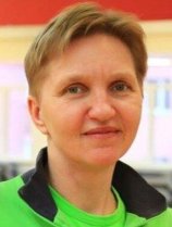 Курносова Наталья Даниловна