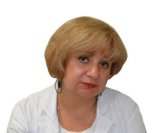 Щербатых Оксана Васильевна