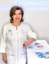Игнатенко Карина Валерьевна