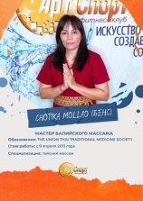 Mollao (Бенс) Chotika